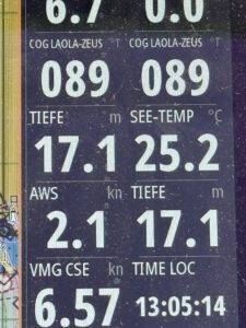 Wassertemperatur 25,2° C!
